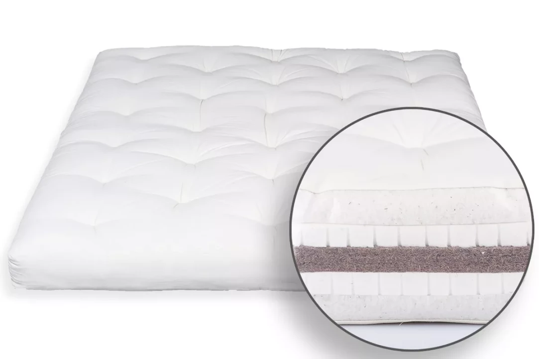 Futon Japonais Coton, Double Latex et Coco - Made in Italy