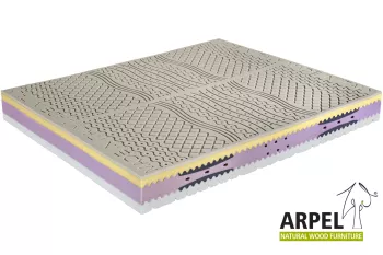 Materassi memory foam schiumati acqua e soya